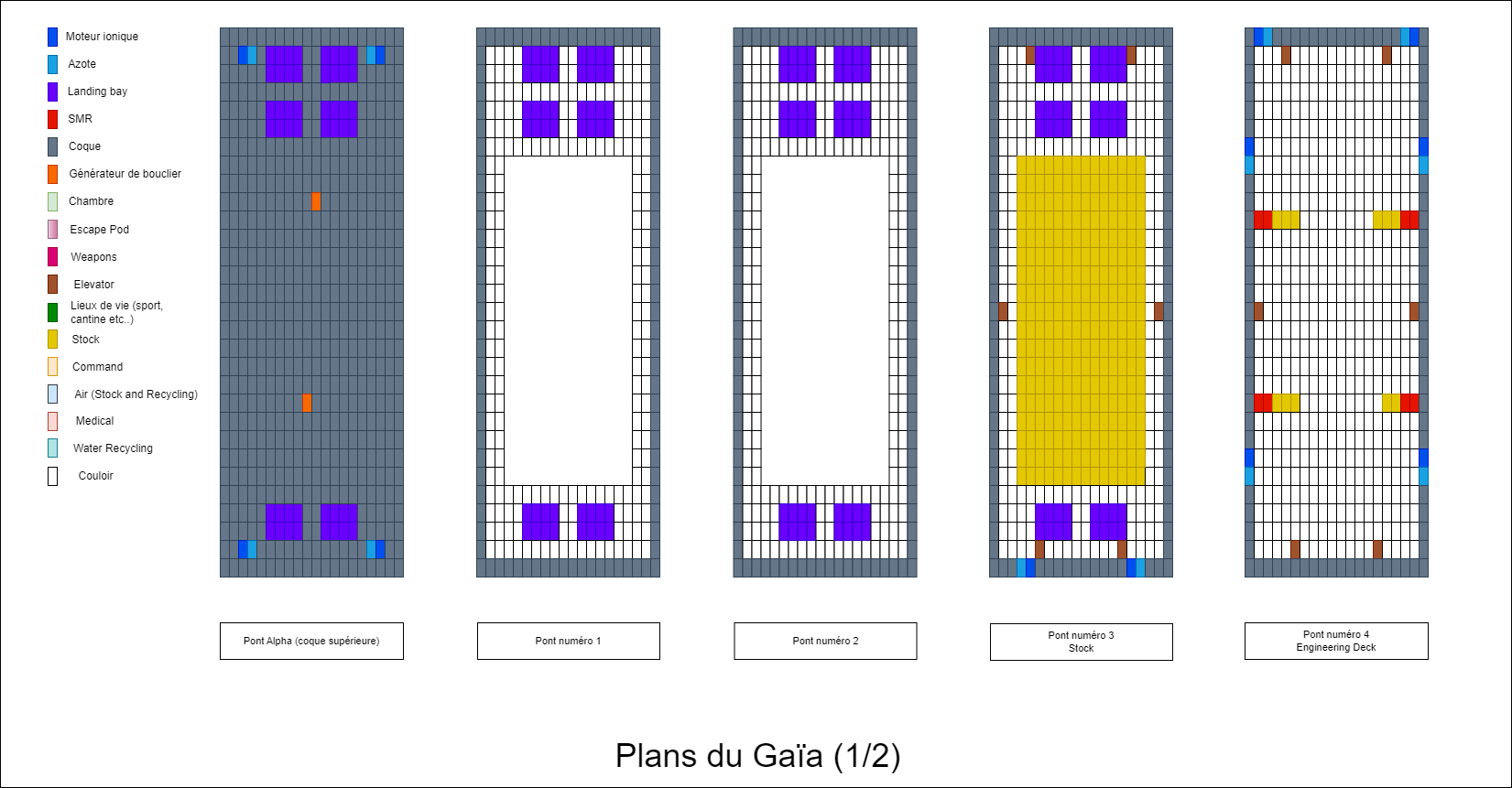 Plan Gaia 1 agrandi